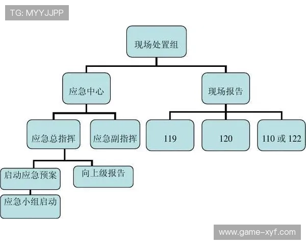 欧博会员开户流程图详细说明，助你快速掌握注册流程中的注意事项